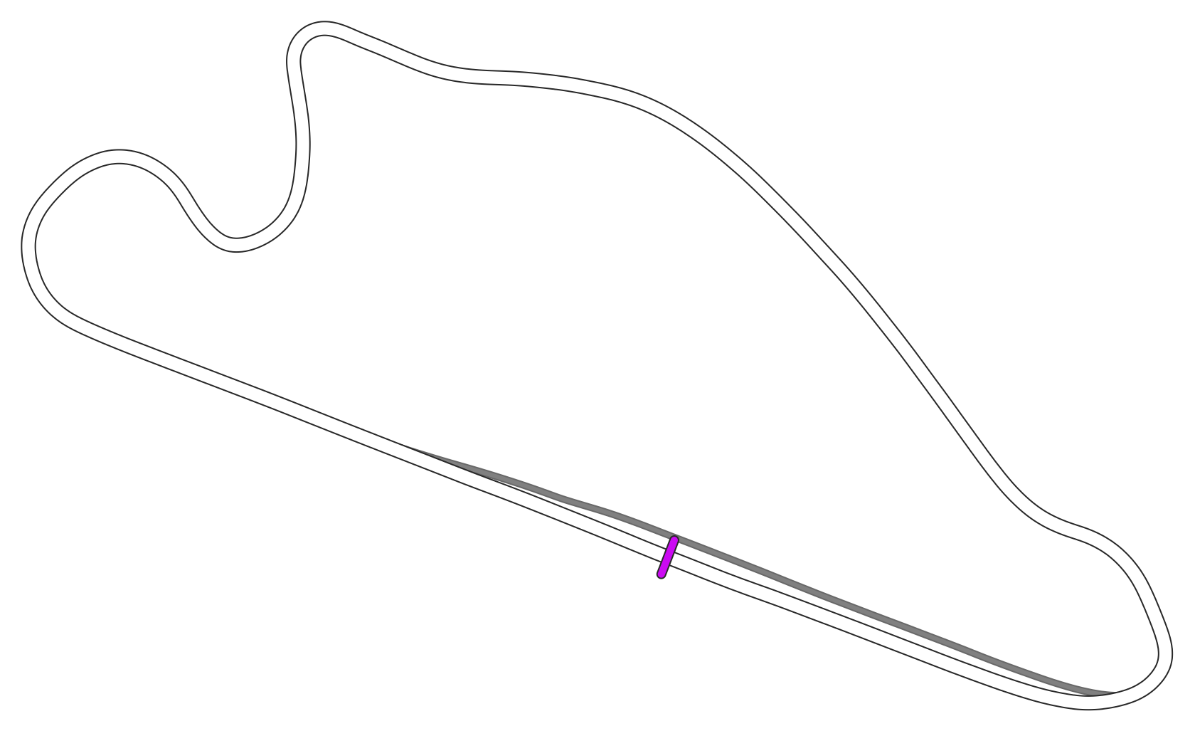 nochicane