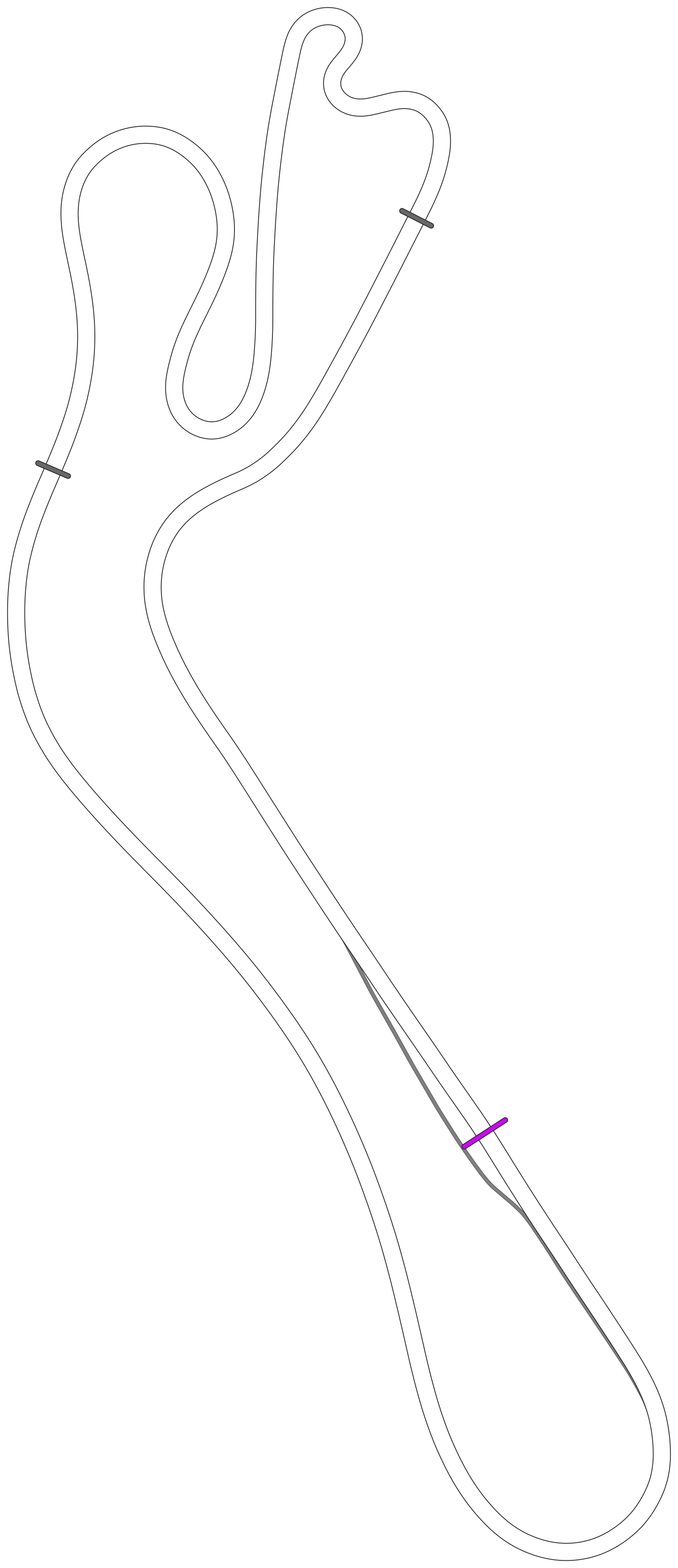 fullcircuit