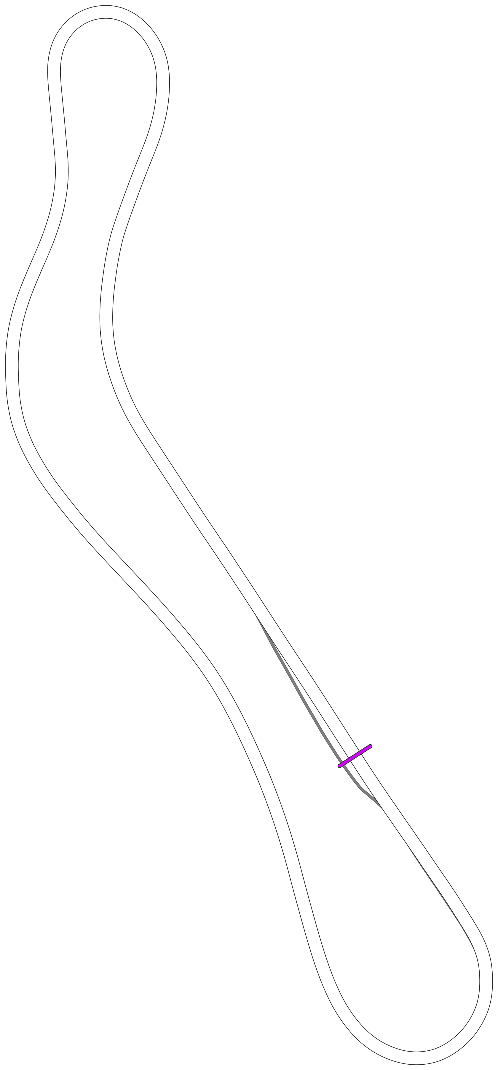 shortloop