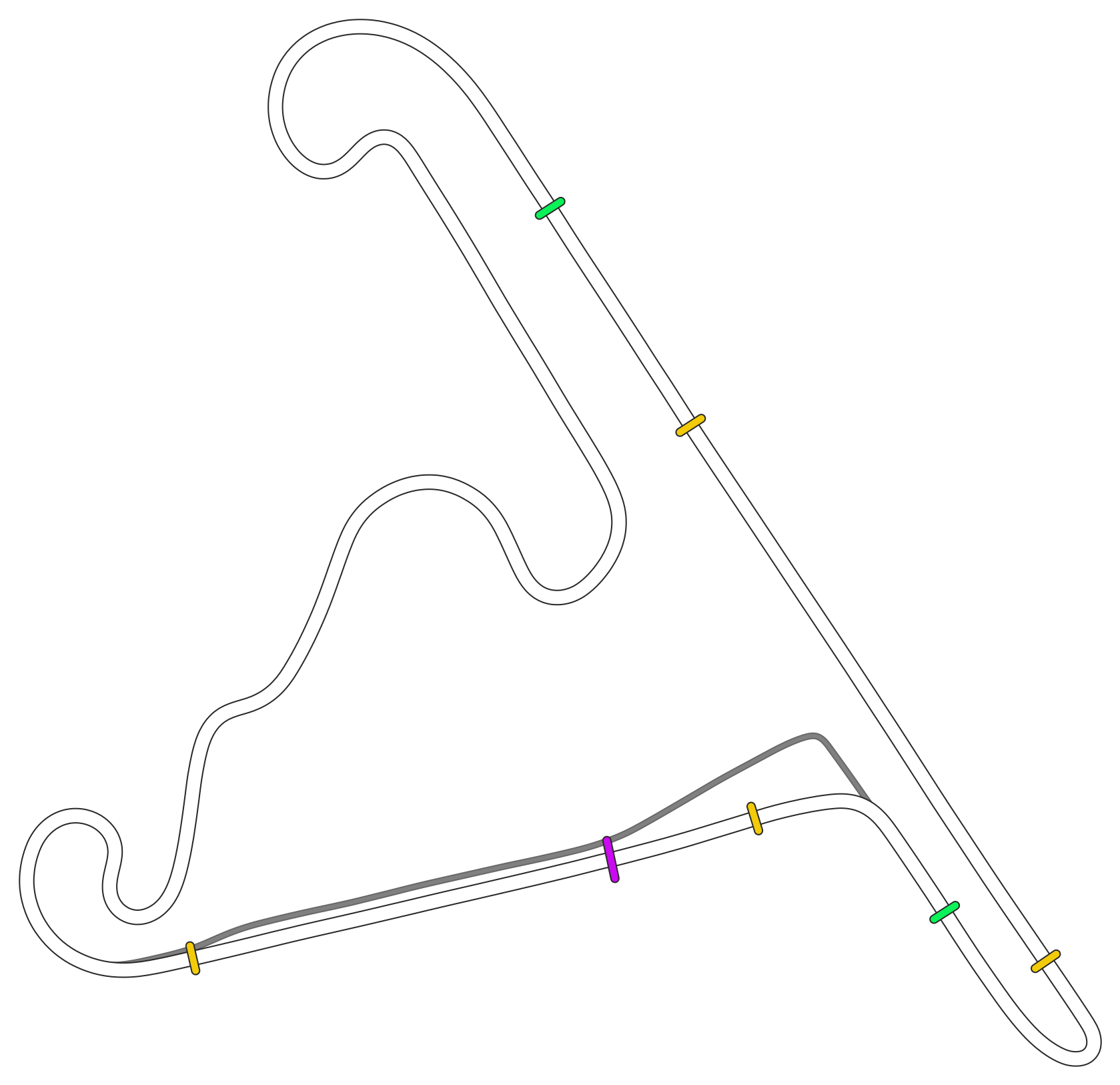tc