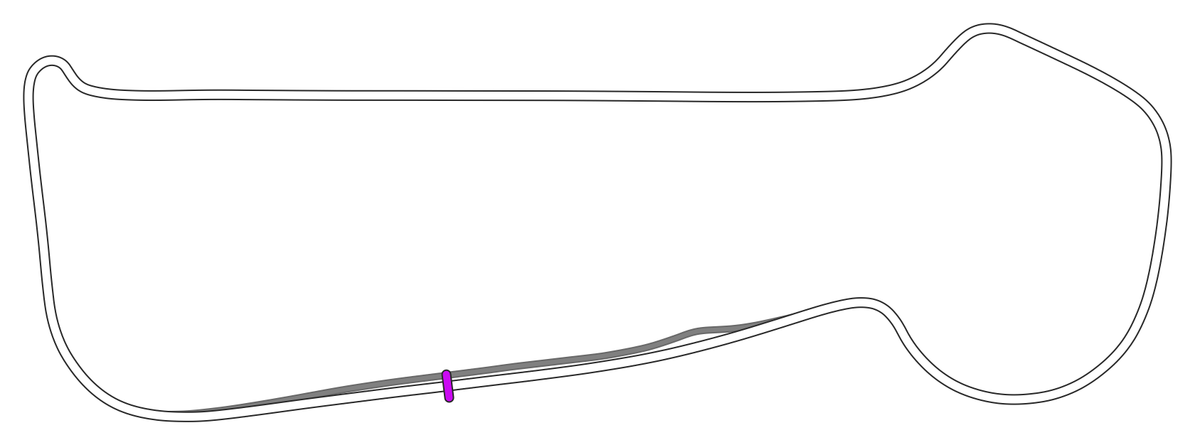 200