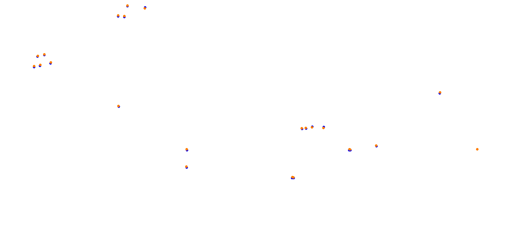 Mugello OSRW collisions